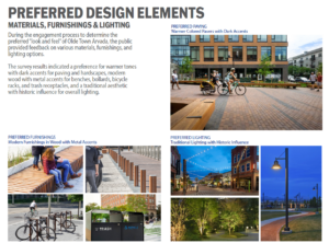 Image of a preferred design element board showing wooden benches, lighting, planters, and other elements from example images.